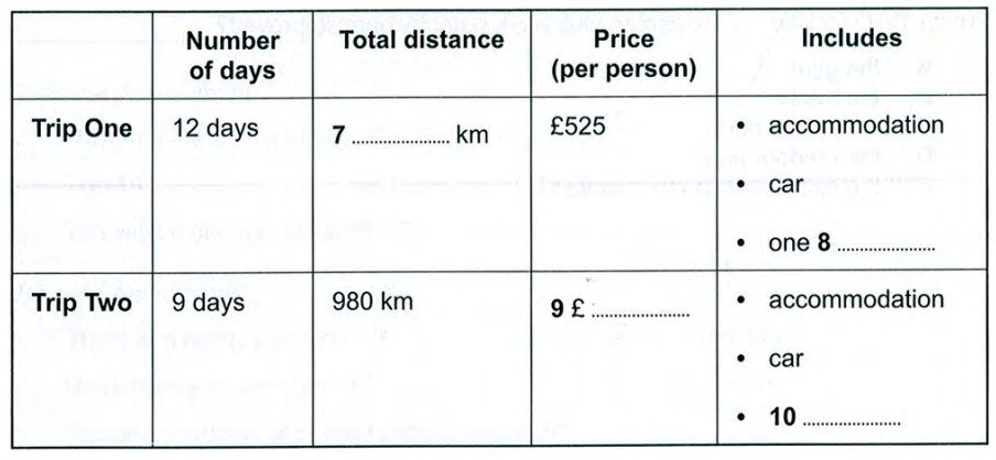 cambridge book 10 test 1 part 2